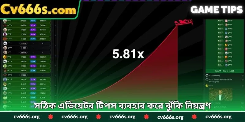 সঠিক এভিয়েটর টিপস ব্যবহার করে ঝুঁকি নিয়ন্ত্রণ